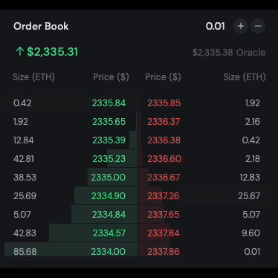 gif animation showing order book volume